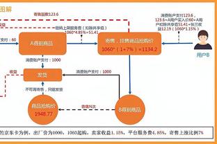 ?皮尔斯：库里对篮球的影响力大于乔詹科