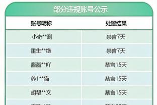 夺冠奖金500万美元！亚洲杯夺冠赔率：国足66，中国香港垫底