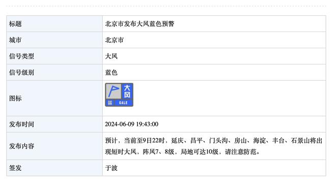 自季中赛夺冠以来 湖人战绩仅1胜5负 同期步行者2胜5负