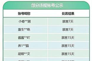 罗马诺：哈兰德伤势并不严重，可以出战对阵利物浦的比赛